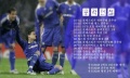 2010년 4월 8일 (목) 23:21 판의 섬네일